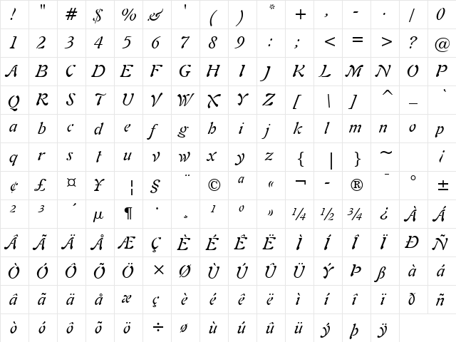 Freefrm721 BT Italic  glyph index