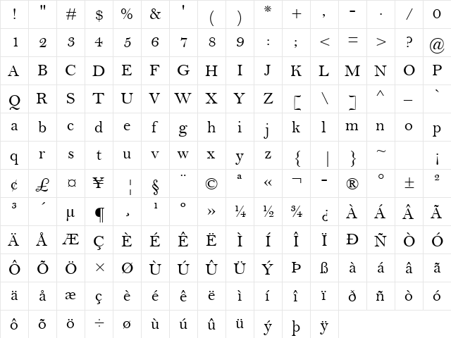 Bell MT Regular  glyph index