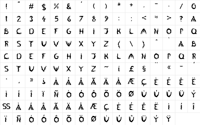 LTAlgologfont Medium  glyph index