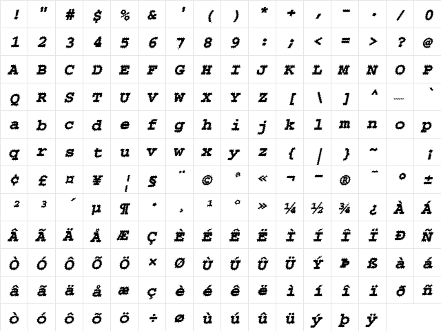 ChiselSpiked Italic  glyph index