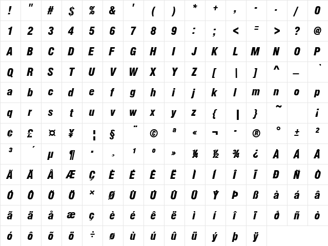 NimbusSanPBlaCon Italic  glyph index