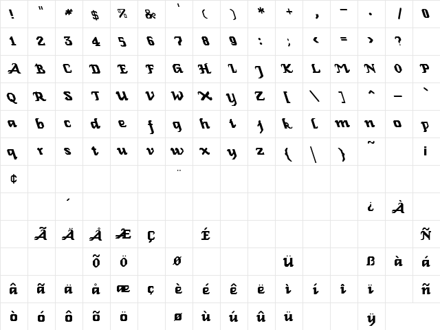 Genoa Lefty Roman Regular Regular  glyph index