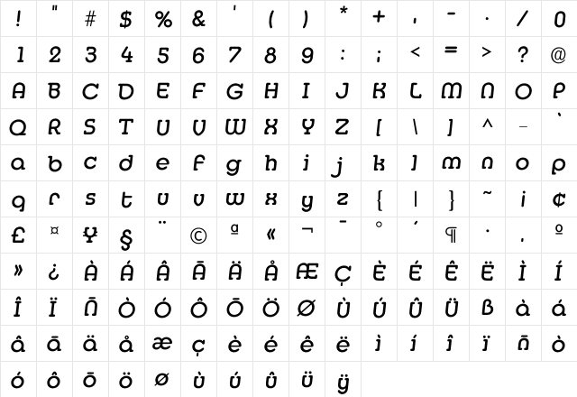 Imedia Medium  glyph index