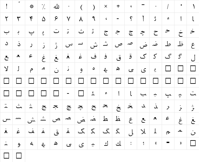 Irnafont_8 Normal  glyph index