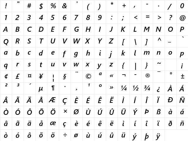 Segoe UI Semibold Italic  glyph index