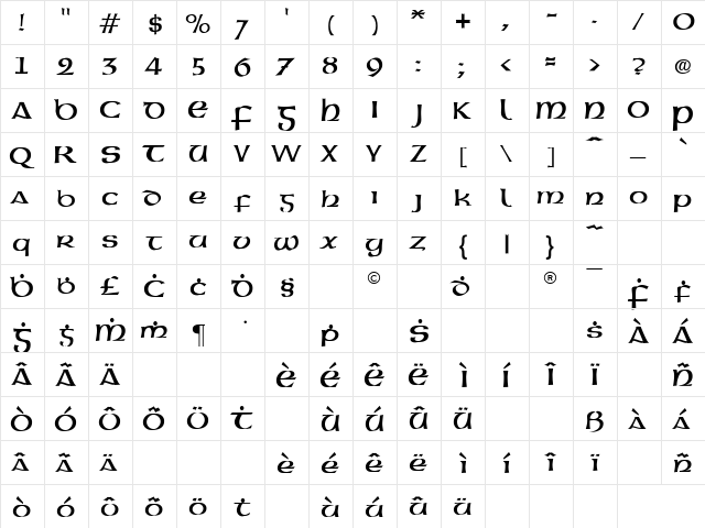Gaeilge 2 Normal  glyph index