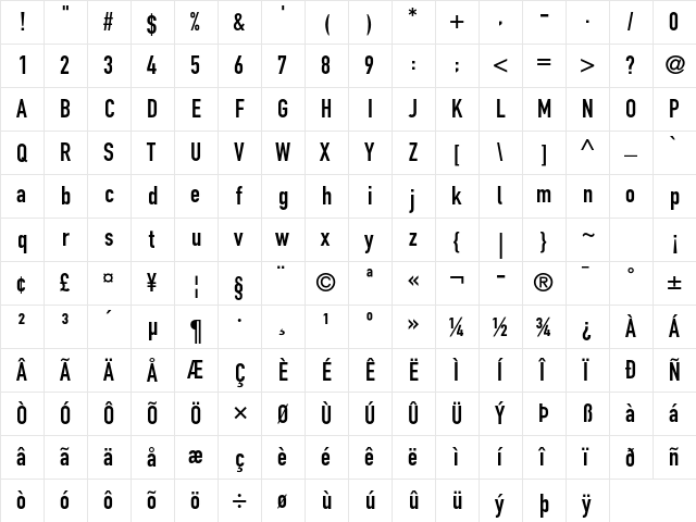 DIN 1451 Std Engschrift  glyph index