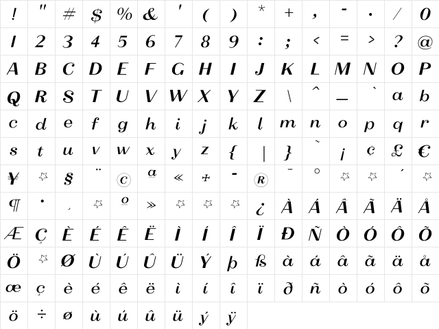 MontrealLight Italic  glyph index