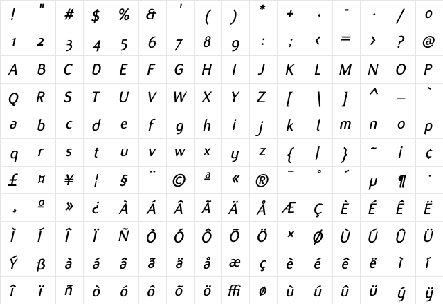 Flux BoldItalic  glyph index