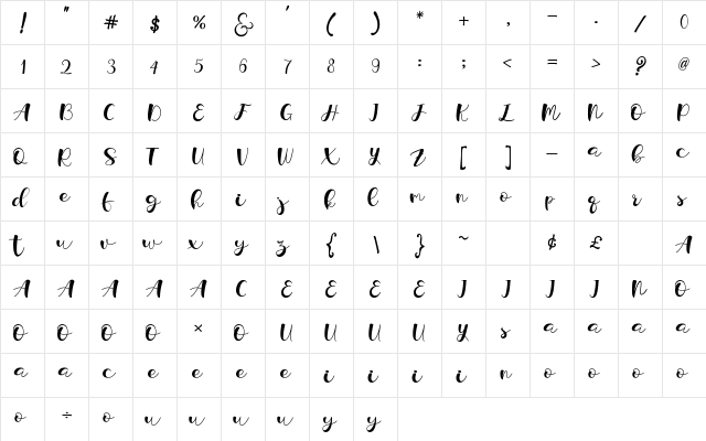 Lorden Holen Regular  glyph index