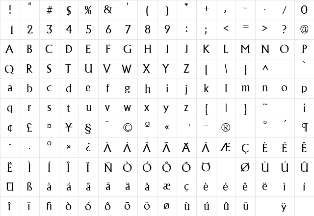 Adelon Regular  glyph index