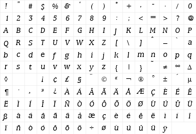 Marburg RegularItalic  glyph index