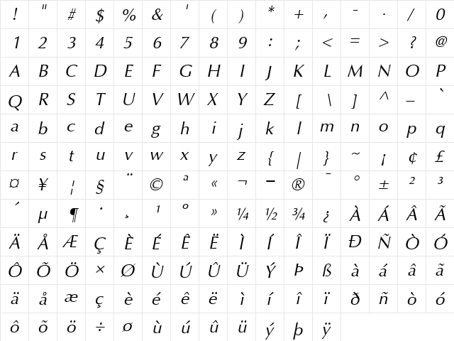 Optima Oblique  glyph index