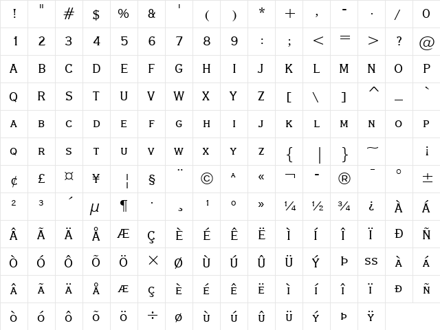 CopprplGoth Cn BT Regular  glyph index