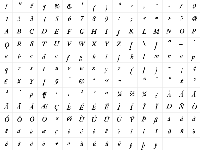 NicolasJensonSG Regular  glyph index