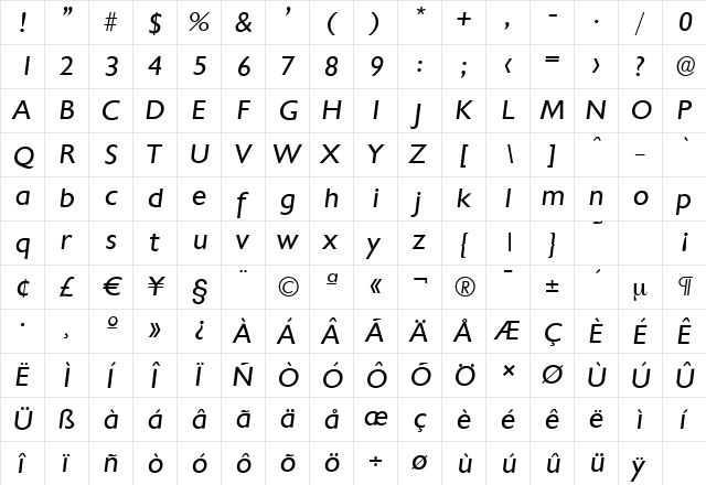 ChantillySerial Italic  glyph index