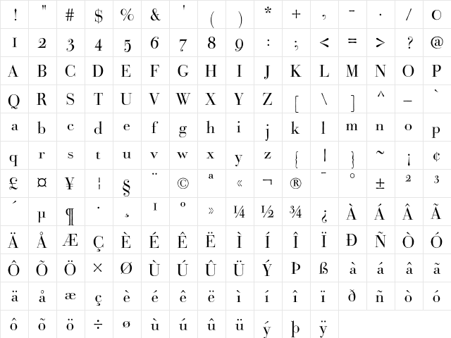 BodoniClassicHD Medium  glyph index