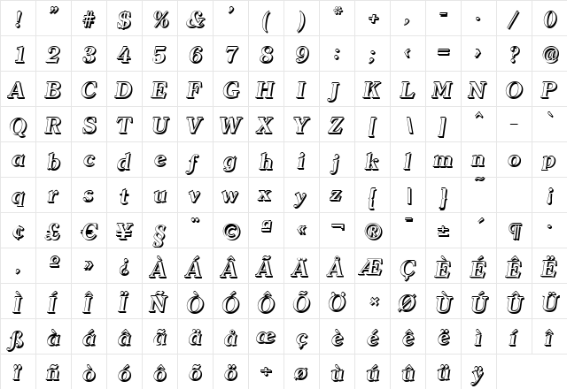 ChristianBeckerShadow BoldItalic  glyph index