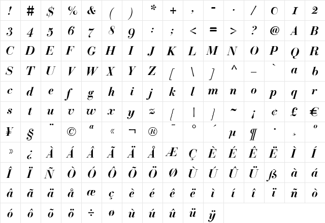 Bodoni Classic Bold Italic  glyph index
