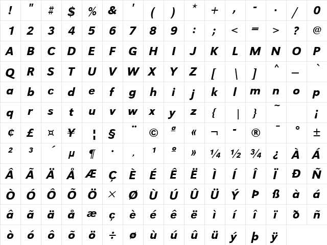 URWGroteskTMed Italic  glyph index