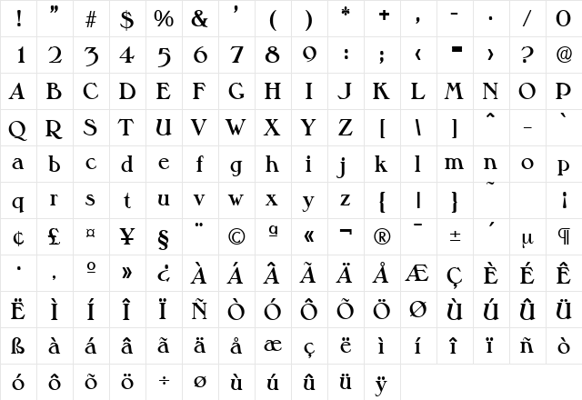 Melbourne-Serial Bold  glyph index