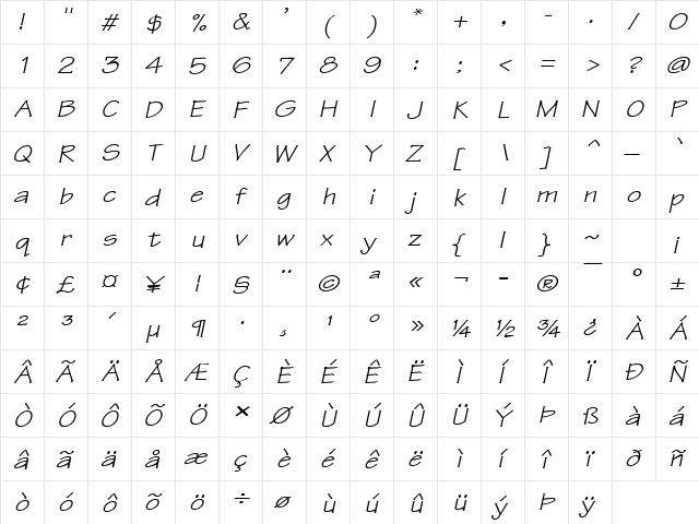 Techno-Wide Italic  glyph index