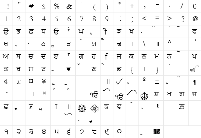 Samtol Regular  glyph index