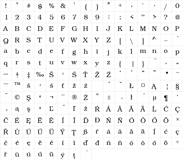BookmItcTEELig Regular  glyph index