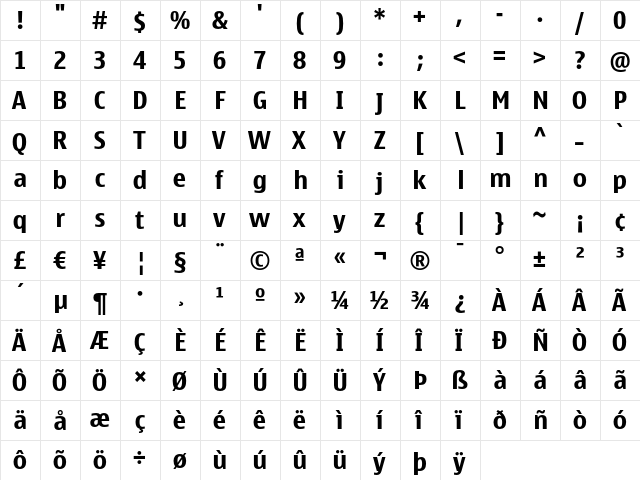 NokiaLarge Bold  glyph index