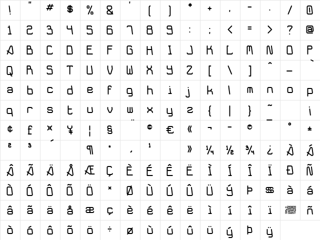 Molly Rose Regular  glyph index