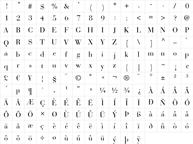 Bauer Bodoni LT Regular  glyph index