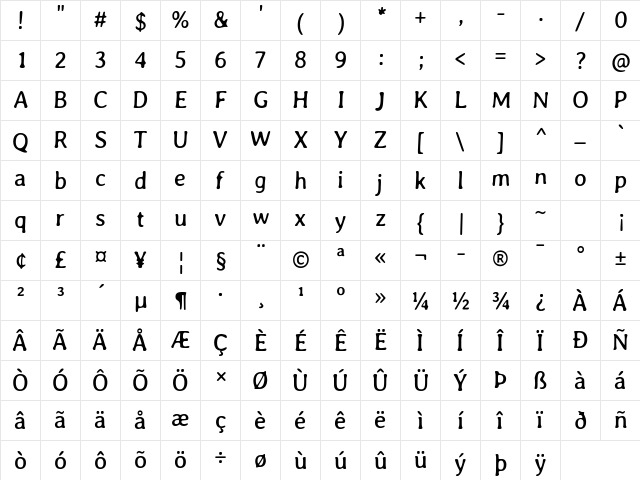 Averia Gruesa Libre Regular  glyph index