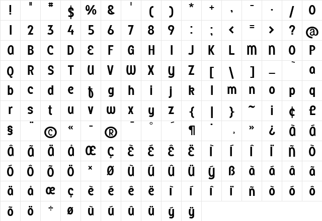 Sister Medium  glyph index