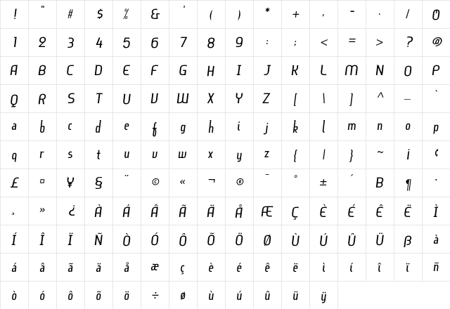 BruhnScript Regular  glyph index