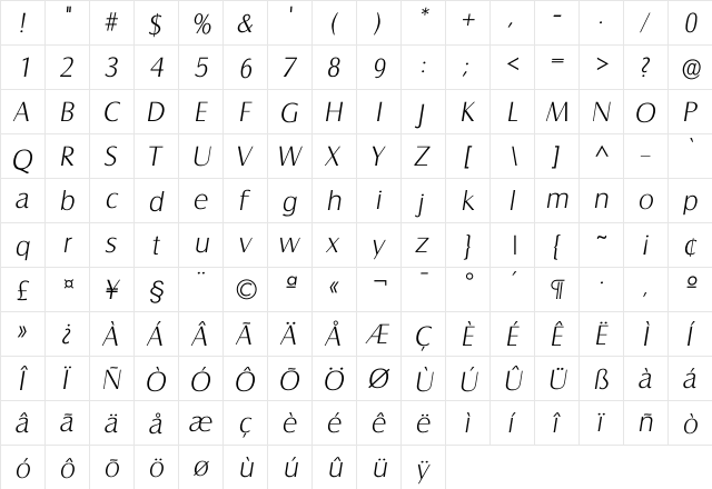Isalzburg Xlight  glyph index