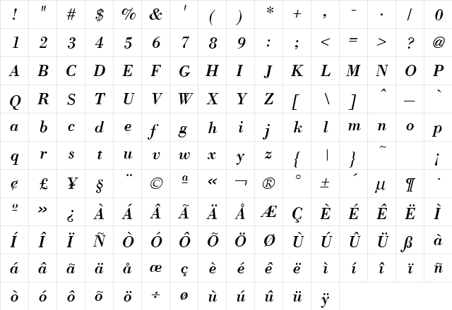 Bodoni ICG Italic  glyph index