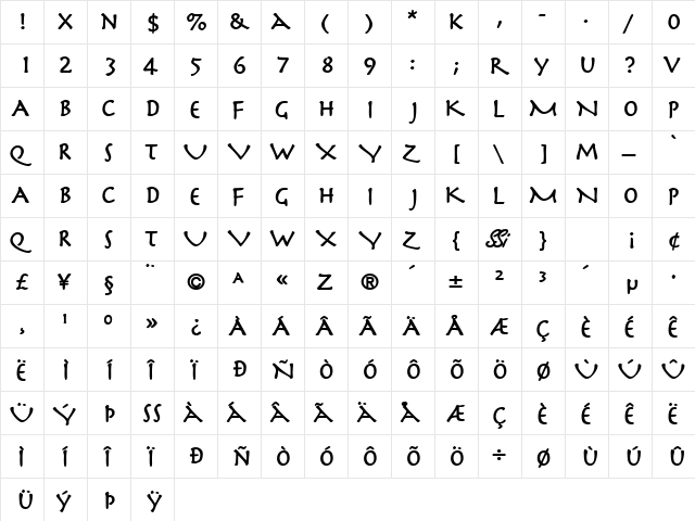 SpartaCapsSSK Bold  glyph index