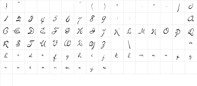 Kailyard Normal  glyph index