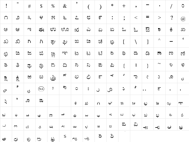 Baraha Kan New Regular  glyph index