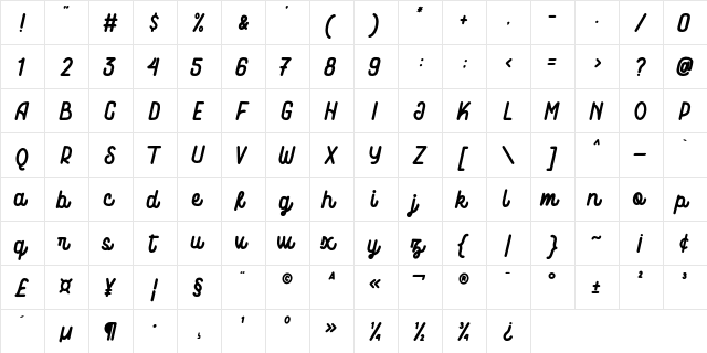 Motowerks Regular  glyph index