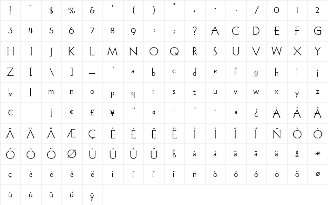 Wade Sans Light Regular  glyph index