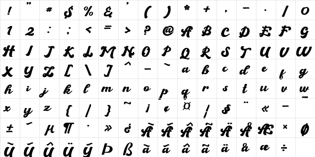 The Brandy Regular  glyph index