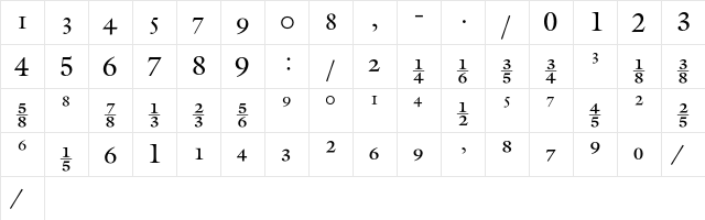Galliard ITCRmFracCC  glyph index