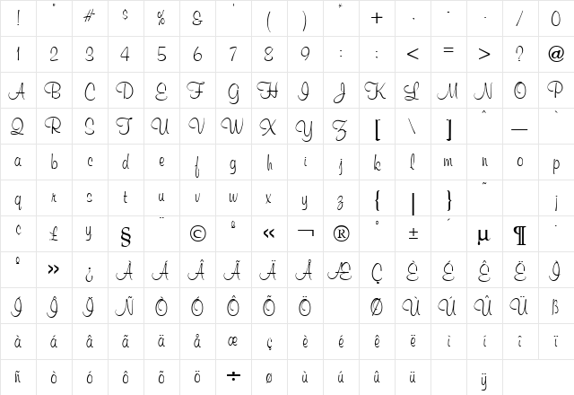 Murray Regular  glyph index