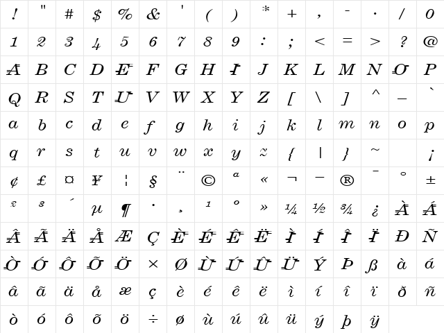 Good Regular  glyph index