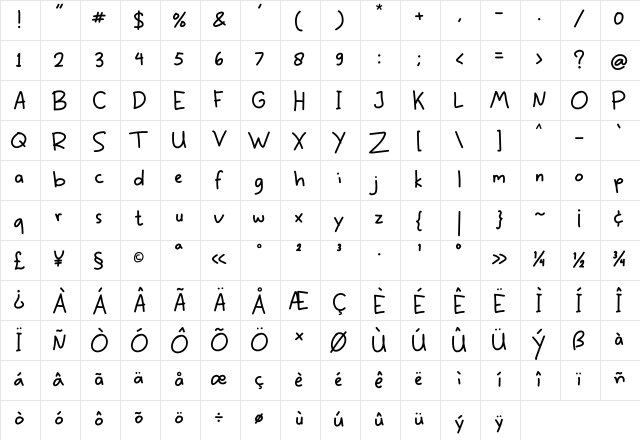 Siroep Mardjan Regular  glyph index