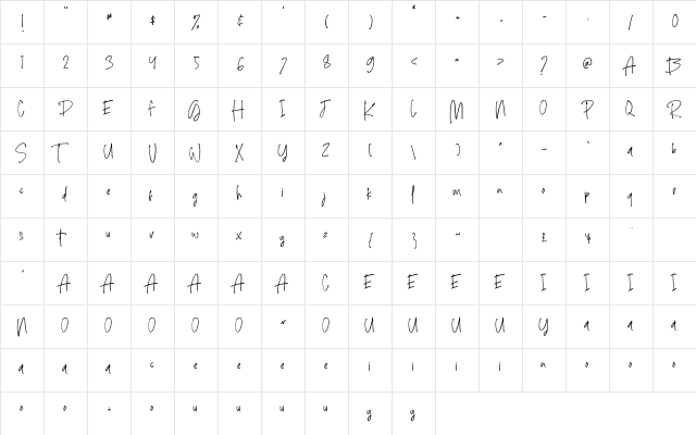 Alphabetically Regular  glyph index