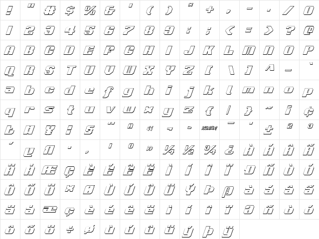 Voortrekker 3D Italic Italic  glyph index