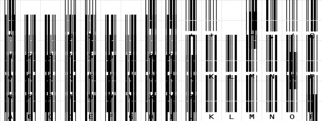 IDAutomationHC39M Regular  glyph index
