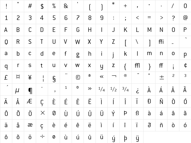 Conduit ITC Light  glyph index
